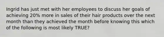 Ingrid has just met with her employees to discuss her goals of achieving 20% more in sales of their hair products over the next month than they achieved the month before knowing this which of the following is most likely TRUE?