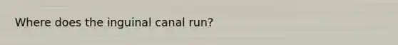 Where does the inguinal canal run?