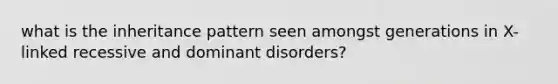 what is the inheritance pattern seen amongst generations in X-linked recessive and dominant disorders?