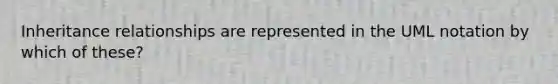 Inheritance relationships are represented in the UML notation by which of these?