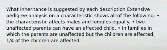 What inheritance is suggested by each description Extensive pedigree analysis on a characteristic shows all of the following: • the characteristic affects males and females equally. • two unaffected parents can have an affected child. • in families in which the parents are unaffected but the children are affected, 1/4 of the children are affected.