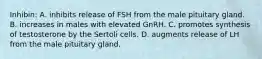 Inhibin: A. inhibits release of FSH from the male pituitary gland. B. increases in males with elevated GnRH. C. promotes synthesis of testosterone by the Sertoli cells. D. augments release of LH from the male pituitary gland.