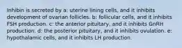 Inhibin is secreted by a: uterine lining cells, and it inhibits development of ovarian follicles. b: follicular cells, and it inhibits FSH production. c: the anterior pituitary, and it inhibits GnRH production. d: the posterior pituitary, and it inhibits ovulation. e: hypothalamic cells, and it inhibits LH production.