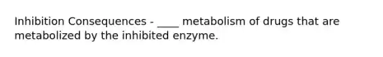 Inhibition Consequences - ____ metabolism of drugs that are metabolized by the inhibited enzyme.