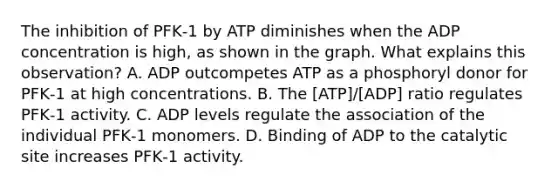 The inhibition of PFK‑1 by ATP diminishes when the ADP concentration is high, as shown in the graph. What explains this observation? A. ADP outcompetes ATP as a phosphoryl donor for PFK‑1 at high concentrations. B. The [ATP]/[ADP] ratio regulates PFK‑1 activity. C. ADP levels regulate the association of the individual PFK‑1 monomers. D. Binding of ADP to the catalytic site increases PFK‑1 activity.