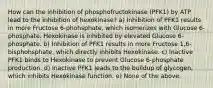 How can the inhibition of phosphofructokinase (PFK1) by ATP lead to the inhibition of hexokinase? a) Inhibition of PFK1 results in more Fructose 6-phohsphate, which isomerizes with Glucose 6- phosphate. Hexokinase is inhibited by elevated Glucose 6-phosphate. b) Inhibition of PFK1 results in more Fructose 1,6-bisphohsphate, which directly inhibits Hexokinase. c) Inactive PFK1 binds to Hexokinase to prevent Glucose 6-phosphate production. d) Inactive PFK1 leads to the buildup of glycogen, which inhibits Hexokinase function. e) None of the above.