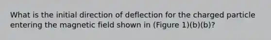 What is the initial direction of deflection for the charged particle entering the magnetic field shown in (Figure 1)(b)(b)?