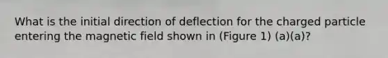 What is the initial direction of deflection for the charged particle entering the magnetic field shown in (Figure 1) (a)(a)?