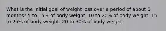 What is the initial goal of weight loss over a period of about 6 months? 5 to 15% of body weight. 10 to 20% of body weight. 15 to 25% of body weight. 20 to 30% of body weight.