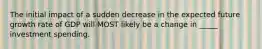 The initial impact of a sudden decrease in the expected future growth rate of GDP will MOST likely be a change in _____ investment spending.