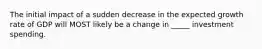 The initial impact of a sudden decrease in the expected growth rate of GDP will MOST likely be a change in _____ investment spending.