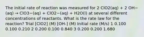 The initial rate of reaction was measured for 2 ClO2(aq) + 2 OH−(aq) → ClO3−(aq) + ClO2−(aq) + H2O(l) at several different concentrations of reactants. What is the rate law for the reaction? Trial [ClO2] (M) [OH-] (M) Initial rate (M/s) 1 0.100 0.100 0.210 2 0.200 0.100 0.840 3 0.200 0.200 1.680