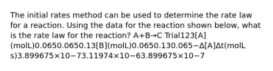 The initial rates method can be used to determine the rate law for a reaction. Using the data for the reaction shown below, what is the rate law for the reaction? A+B→C Trial123[A](molL)0.0650.0650.13[B](molL)0.0650.130.065−Δ[A]Δt(molL s)3.899675×10−73.11974×10−63.899675×10−7