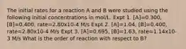 The initial rates for a reaction A and B were studied using the following initial concentrations in mol/L. Expt 1. [A]=0.300, [B]=0.400, rate=2.80x10-4 M/s Expt 2. [A]=1.04, [B]=0.400, rate=2.80x10-4 M/s Expt 3. [A]=0.695, [B]=1.63, rate=1.14x10-3 M/s What is the order of reaction with respect to B?