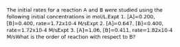 The initial rates for a reaction A and B were studied using the following initial concentrations in mol/L.Expt 1. [A]=0.200, [B]=0.400, rate=1.72x10-4 M/sExpt 2. [A]=0.647, [B]=0.400, rate=1.72x10-4 M/sExpt 3. [A]=1.06, [B]=0.411, rate=1.82x10-4 M/sWhat is the order of reaction with respect to B?