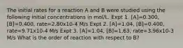 The initial rates for a reaction A and B were studied using the following initial concentrations in mol/L. Expt 1. [A]=0.300, [B]=0.400, rate=2.80x10-4 M/s Expt 2. [A]=1.04, [B]=0.400, rate=9.71x10-4 M/s Expt 3. [A]=1.04, [B]=1.63, rate=3.96x10-3 M/s What is the order of reaction with respect to B?