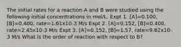 The initial rates for a reaction A and B were studied using the following initial concentrations in mol/L. Expt 1. [A]=0.100, [B]=0.400, rate=1.61x10-3 M/s Expt 2. [A]=0.152, [B]=0.400, rate=2.45x10-3 M/s Expt 3. [A]=0.152, [B]=1.57, rate=9.62x10-3 M/s What is the order of reaction with respect to B?