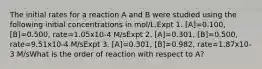 The initial rates for a reaction A and B were studied using the following initial concentrations in mol/L.Expt 1. [A]=0.100, [B]=0.500, rate=1.05x10-4 M/sExpt 2. [A]=0.301, [B]=0.500, rate=9.51x10-4 M/sExpt 3. [A]=0.301, [B]=0.982, rate=1.87x10-3 M/sWhat is the order of reaction with respect to A?