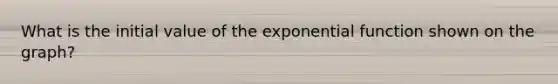 What is the initial value of the <a href='https://www.questionai.com/knowledge/kOCQ53yuXa-exponential-function' class='anchor-knowledge'>exponential function</a> shown on the graph?