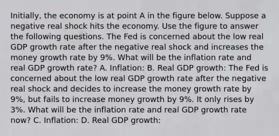 Initially, the economy is at point A in the figure below. Suppose a negative real shock hits the economy. Use the figure to answer the following questions. The Fed is concerned about the low real GDP growth rate after the negative real shock and increases the money growth rate by 9%. What will be the inflation rate and real GDP growth rate? A. Inflation: B. Real GDP growth: The Fed is concerned about the low real GDP growth rate after the negative real shock and decides to increase the money growth rate by 9%, but fails to increase money growth by 9%. It only rises by 3%. What will be the inflation rate and real GDP growth rate now? C. Inflation: D. Real GDP growth: