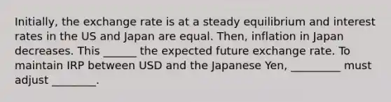 Initially, the exchange rate is at a steady equilibrium and interest rates in the US and Japan are equal. Then, inflation in Japan decreases. This ______ the expected future exchange rate. To maintain IRP between USD and the Japanese Yen, _________ must adjust ________.