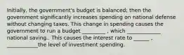 Initially, the government's budget is balanced; then the government significantly increases spending on national defense without changing taxes. This change in spending causes the government to run a budget _________ , which _____________ national saving.. This causes the interest rate to ______ , ____________the level of investment spending.