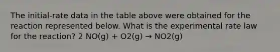 The initial-rate data in the table above were obtained for the reaction represented below. What is the experimental rate law for the reaction? 2 NO(g) + O2(g) → NO2(g)