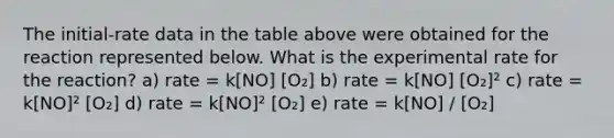 The initial-rate data in the table above were obtained for the reaction represented below. What is the experimental rate for the reaction? a) rate = k[NO] [O₂] b) rate = k[NO] [O₂]² c) rate = k[NO]² [O₂] d) rate = k[NO]² [O₂] e) rate = k[NO] / [O₂]