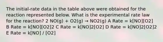 The initial-rate data in the table above were obtained for the reaction represented below. What is the experimental rate law for the reaction? 2 NO(g) + O2(g) → NO2(g) A Rate = k[NO][O2] B Rate = k[NO][O2]2 C Rate = k[NO]2[O2] D Rate = k[NO]2[O2]2 E Rate = k[NO] / [O2]