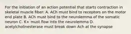 For the initiation of an action potential that starts contraction in skeletal muscle fiber: A. ACh must bind to receptors on the motor end plate B. ACh must bind to the neurolemma of the somatic neuron C. K+ must flow into the neurolemma D. acetylcholinesterase must break down Ach at the synapse