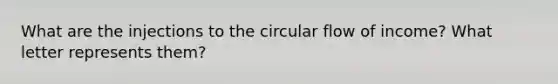 What are the injections to the circular flow of income? What letter represents them?