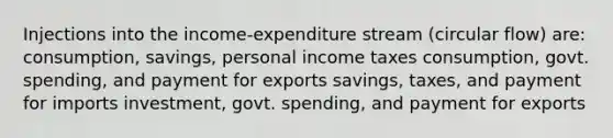 Injections into the income-expenditure stream (circular flow) are: consumption, savings, personal income taxes consumption, govt. spending, and payment for exports savings, taxes, and payment for imports investment, govt. spending, and payment for exports