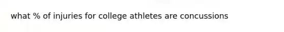 what % of injuries for college athletes are concussions