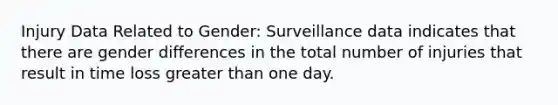 Injury Data Related to Gender: Surveillance data indicates that there are gender differences in the total number of injuries that result in time loss <a href='https://www.questionai.com/knowledge/ktgHnBD4o3-greater-than' class='anchor-knowledge'>greater than</a> one day.