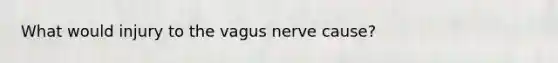 What would injury to the vagus nerve cause?