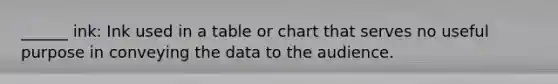 ______ ink: Ink used in a table or chart that serves no useful purpose in conveying the data to the audience.