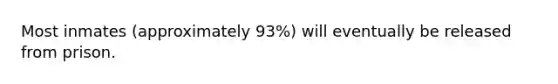 Most inmates (approximately 93%) will eventually be released from prison.