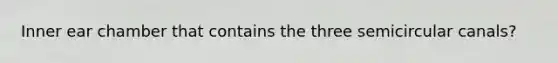 Inner ear chamber that contains the three semicircular canals?