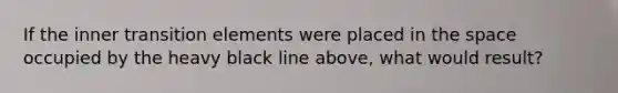 If the inner transition elements were placed in the space occupied by the heavy black line above, what would result?
