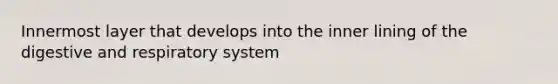Innermost layer that develops into the inner lining of the digestive and respiratory system