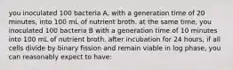 you inoculated 100 bacteria A, with a generation time of 20 minutes, into 100 mL of nutrient broth. at the same time, you inoculated 100 bacteria B with a generation time of 10 minutes into 100 mL of nutrient broth. after incubation for 24 hours, if all cells divide by binary fission and remain viable in log phase, you can reasonably expect to have: