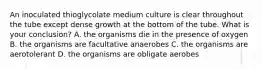 An inoculated thioglycolate medium culture is clear throughout the tube except dense growth at the bottom of the tube. What is your conclusion? A. the organisms die in the presence of oxygen B. the organisms are facultative anaerobes C. the organisms are aerotolerant D. the organisms are obligate aerobes