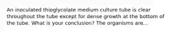 An inoculated thioglycolate medium culture tube is clear throughout the tube except for dense growth at the bottom of the tube. What is your conclusion? The organisms are...