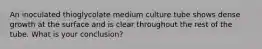 An inoculated thioglycolate medium culture tube shows dense growth at the surface and is clear throughout the rest of the tube. What is your conclusion?