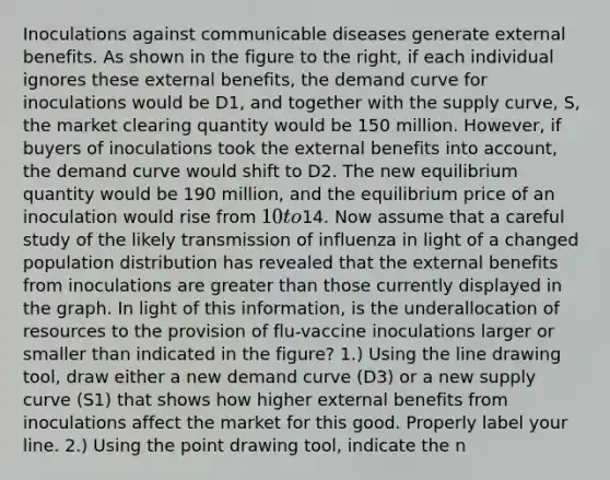 Inoculations against communicable diseases generate external benefits. As shown in the figure to the​ right, if each individual ignores these external​ benefits, the demand curve for inoculations would be D1​, and together with the supply​ curve, S, the market clearing quantity would be 150 million.​ However, if buyers of inoculations took the external benefits into​ account, the demand curve would shift to D2. The new equilibrium quantity would be 190 ​million, and the equilibrium price​ of an inoculation would rise from​ 10 to ​14. Now assume that a careful study of the likely transmission of influenza in light of a changed population distribution has revealed that the external benefits from inoculations are greater than those currently displayed in the graph. In light of this​ information, is the underallocation of resources to the provision of​ flu-vaccine inoculations larger or smaller than indicated in the​ figure? 1.) Using the line drawing​ tool, draw either a new demand curve ​(D3​) or a new supply curve ​(S1​) that shows how higher external benefits from inoculations affect the market for this good. Properly label your line. ​2.) Using the point drawing tool​, indicate the n