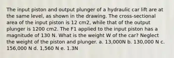 The input piston and output plunger of a hydraulic car lift are at the same level, as shown in the drawing. The cross-sectional area of the input piston is 12 cm2, while that of the output plunger is 1200 cm2. The F1 applied to the input piston has a magnitude of 130 N. What is the weight W of the car? Neglect the weight of the piston and plunger. a. 13,000N b. 130,000 N c. 156,000 N d. 1,560 N e. 1.3N