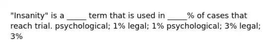 "Insanity" is a _____ term that is used in _____% of cases that reach trial. psychological; 1% legal; 1% psychological; 3% legal; 3%