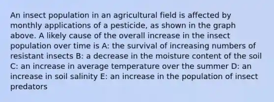 An insect population in an agricultural field is affected by monthly applications of a pesticide, as shown in the graph above. A likely cause of the overall increase in the insect population over time is A: the survival of increasing numbers of resistant insects B: a decrease in the moisture content of the soil C: an increase in average temperature over the summer D: an increase in soil salinity E: an increase in the population of insect predators