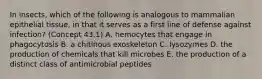 In insects, which of the following is analogous to mammalian epithelial tissue, in that it serves as a first line of defense against infection? (Concept 43.1) A. hemocytes that engage in phagocytosis B. a chitinous exoskeleton C. lysozymes D. the production of chemicals that kill microbes E. the production of a distinct class of antimicrobial peptides