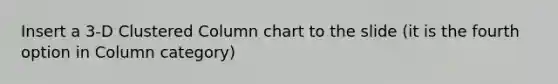 Insert a 3-D Clustered Column chart to the slide (it is the fourth option in Column category)